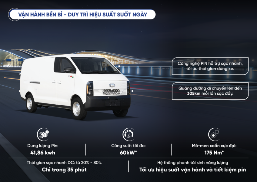 Xe van điện Kim Long GK48-EV giải pháp giao hàng nội đô xanh