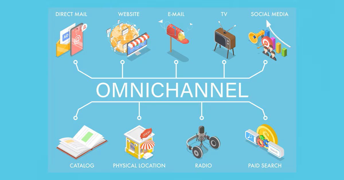Omnichannel — mô hình thương mại đa kênh hiện đại